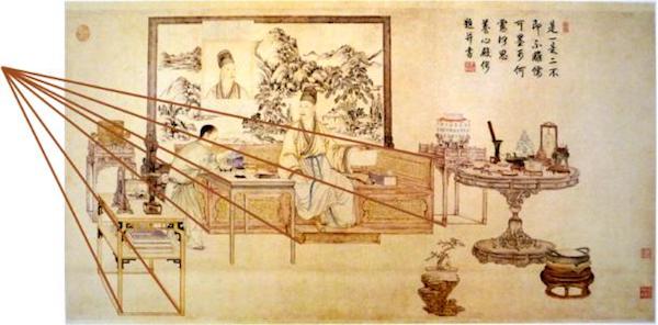 “变装秀”的乾隆仿古行乐图_145