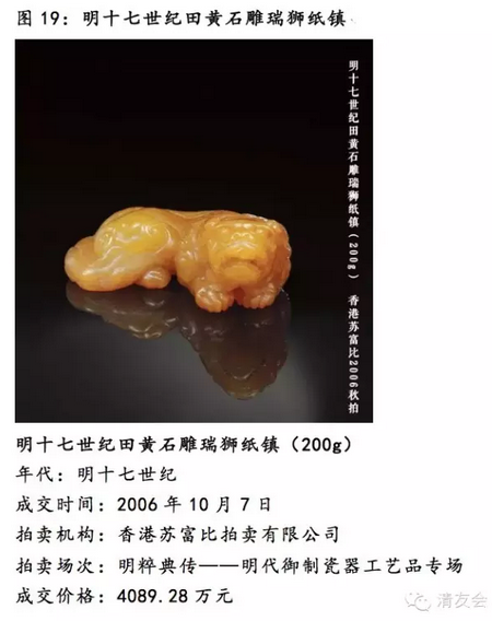 艺术品投资2016年展望：跨界艺术品可重点关注