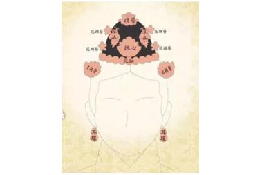 明代王妃的“风饰华代”