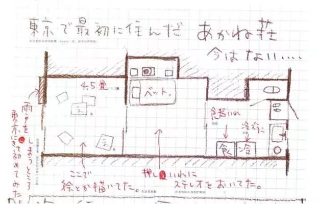 和春天一起复苏 奈良美智的个人美术馆